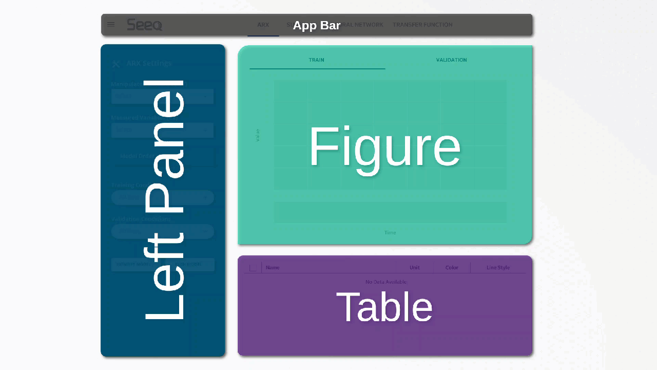 User Interface